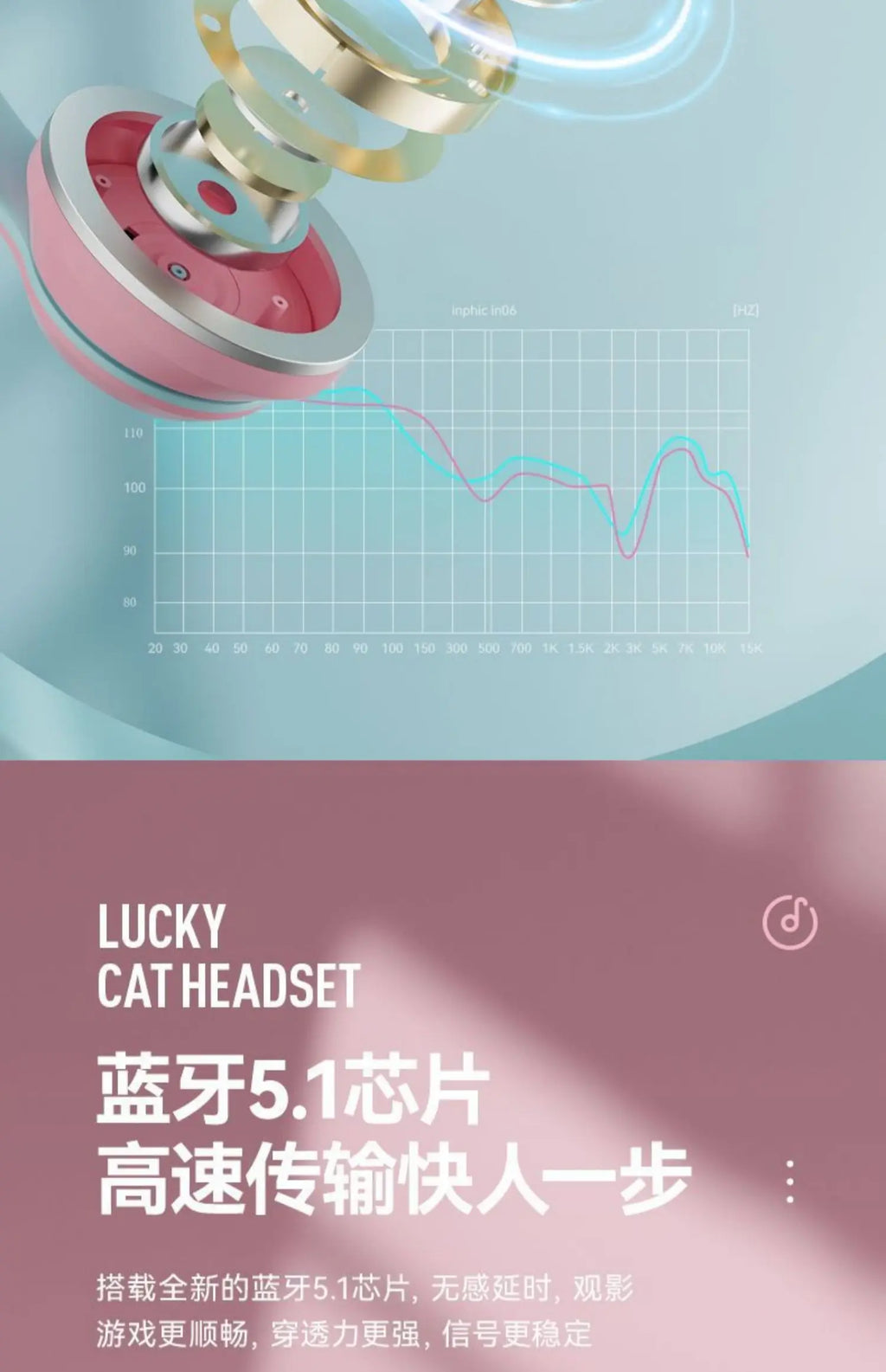 Cat's Ears Headset RGB Light Smile Face TWS Headset Gradient New Headphone Pink Little Girl Earphone Gift Suitable for Any Phone